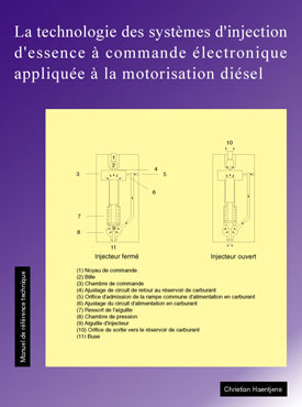 Diesel electronique