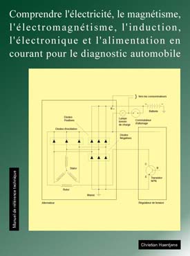 Nouveaute