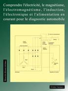Couverture: Electricite