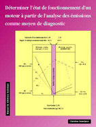 Couverture: Gaz